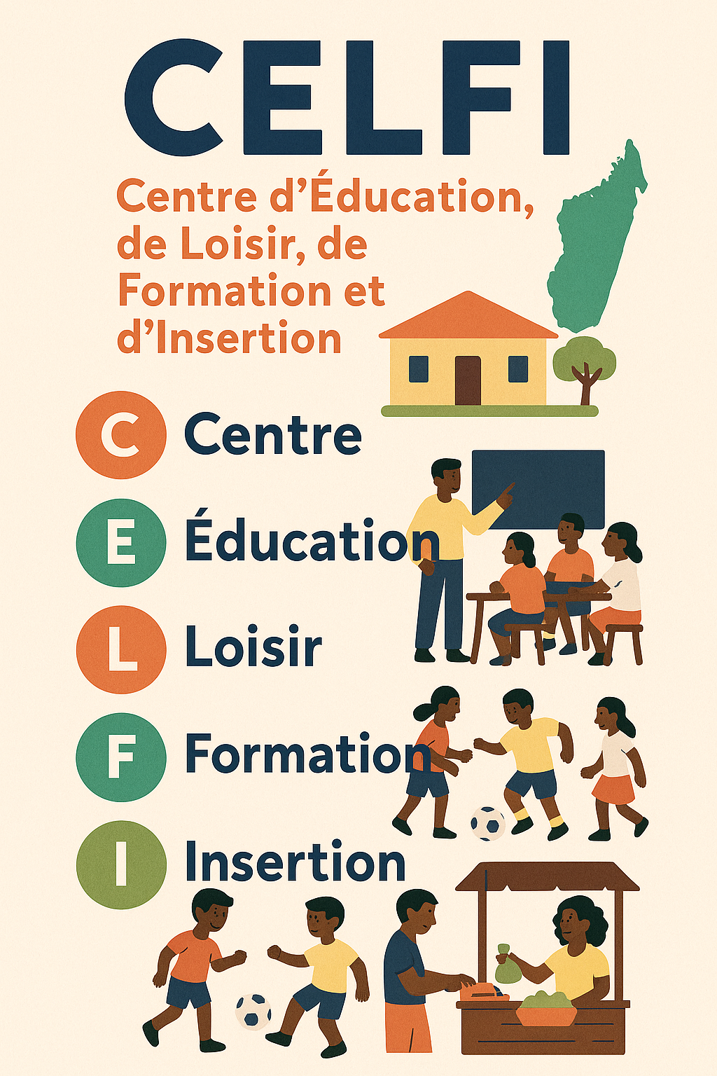 La méthodologie AIRE de l'association LIANA : apprendre en jouant et grandir ensemble